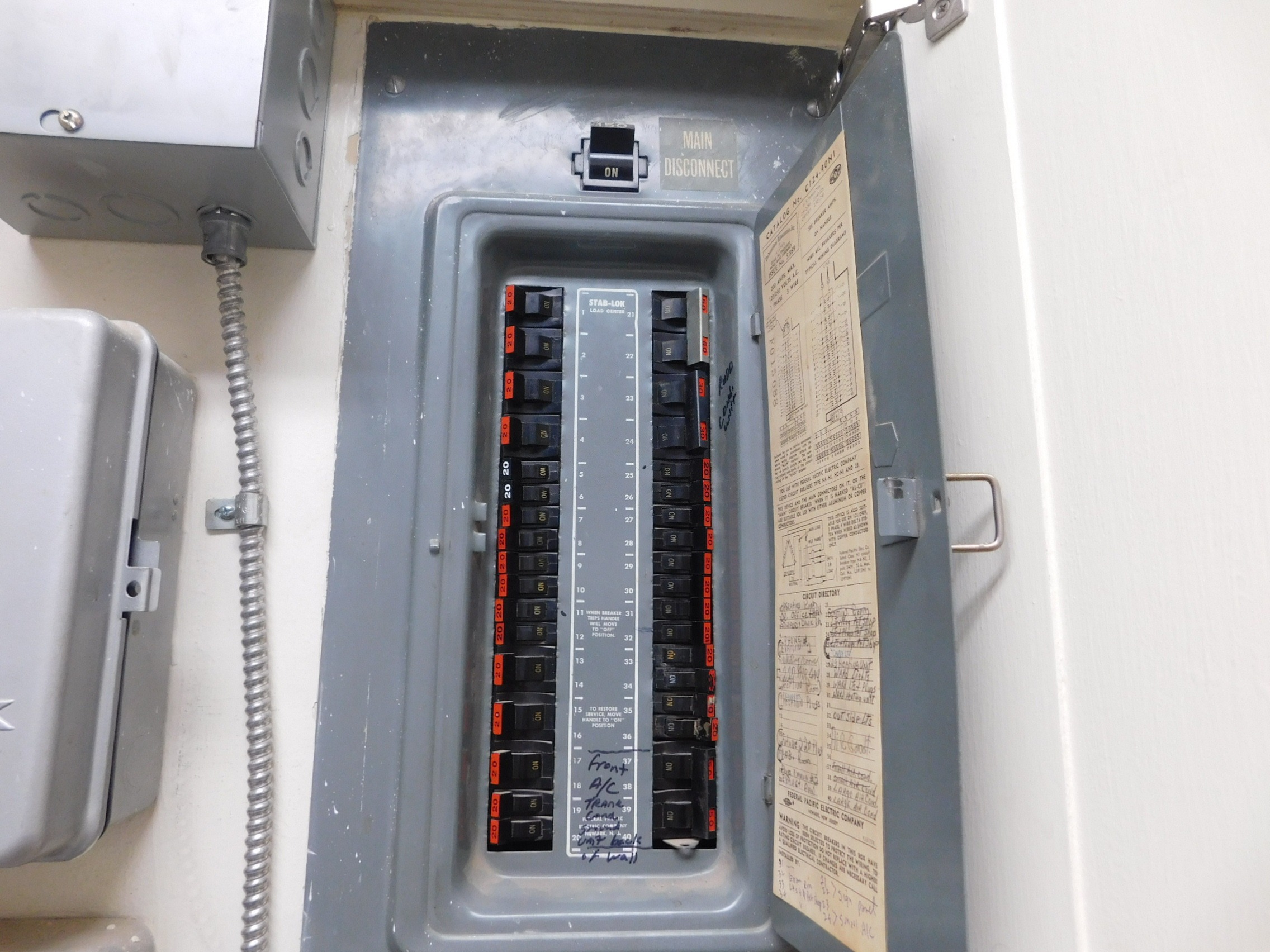 electrical box- federal pacific panel