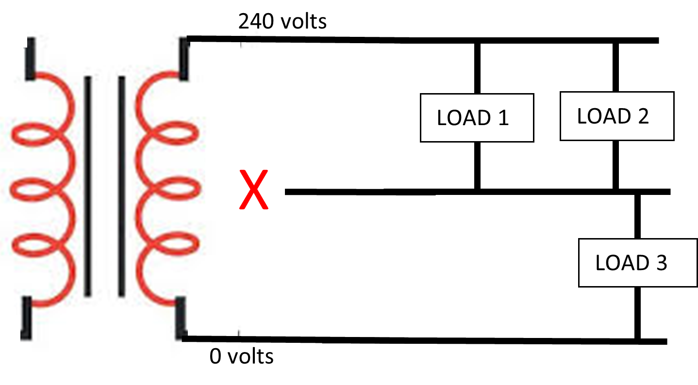 diagram 2- lost neutral