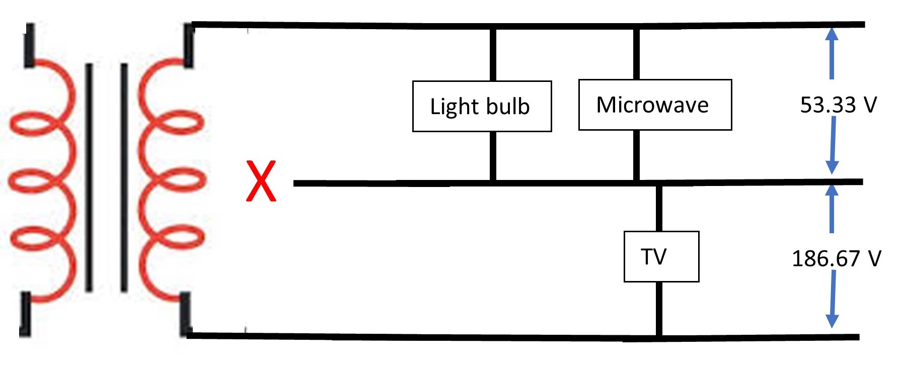 diagram 5- lost neutral