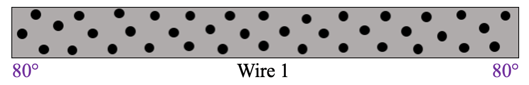 normal wire