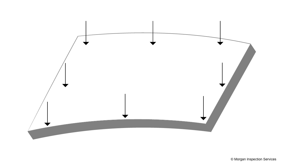 concrete slab- soil expansion
