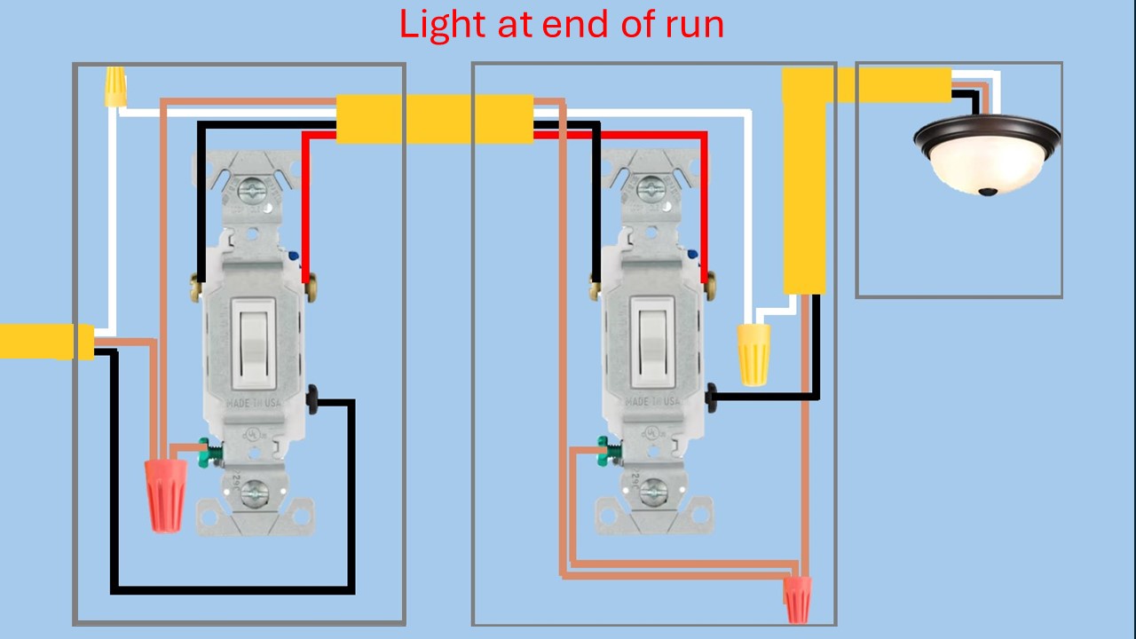 How to wire a 3 way switch